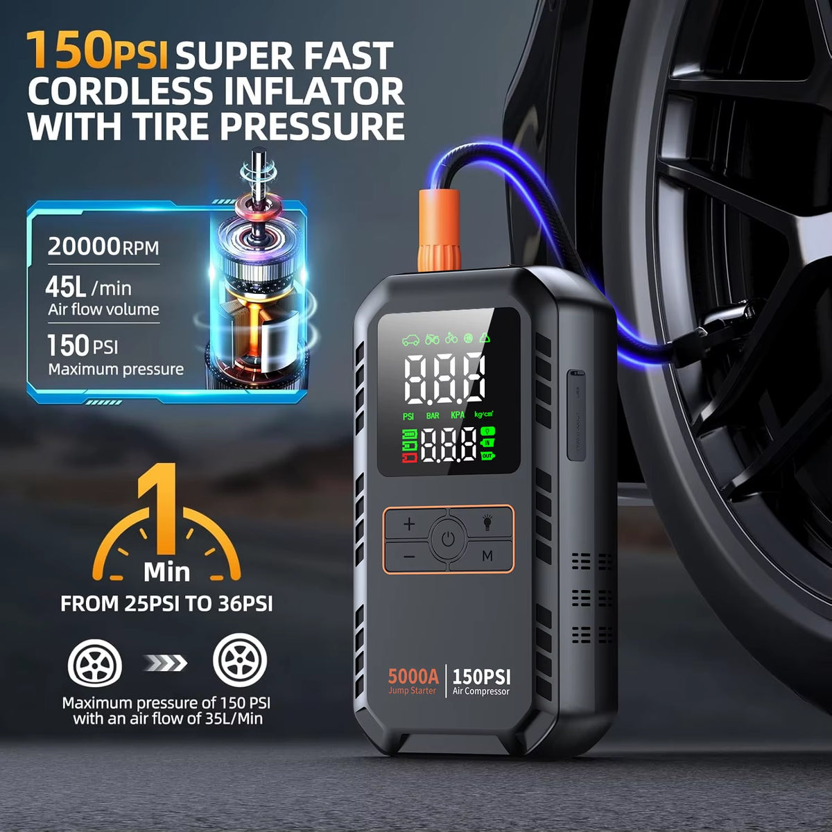 4-in-1 Portable Car Jump Starter and Air Compressor, 5000A Peak Battery Booster with 150PSI Tire Inflator and Power Bank Function