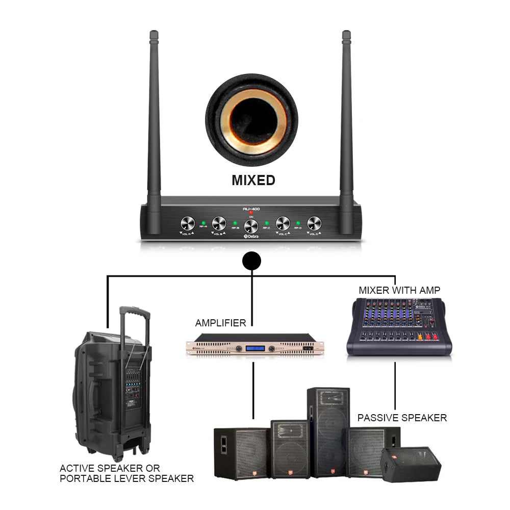Pro UHF 4 Channels Wireless Microphone System with 4 Bodypack Lavalier Headset Portable Mic for Karaoke Church Party