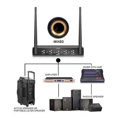Pro UHF 4 Channels Wireless Microphone System with 4 Bodypack Lavalier Headset Portable Mic for Karaoke Church Party