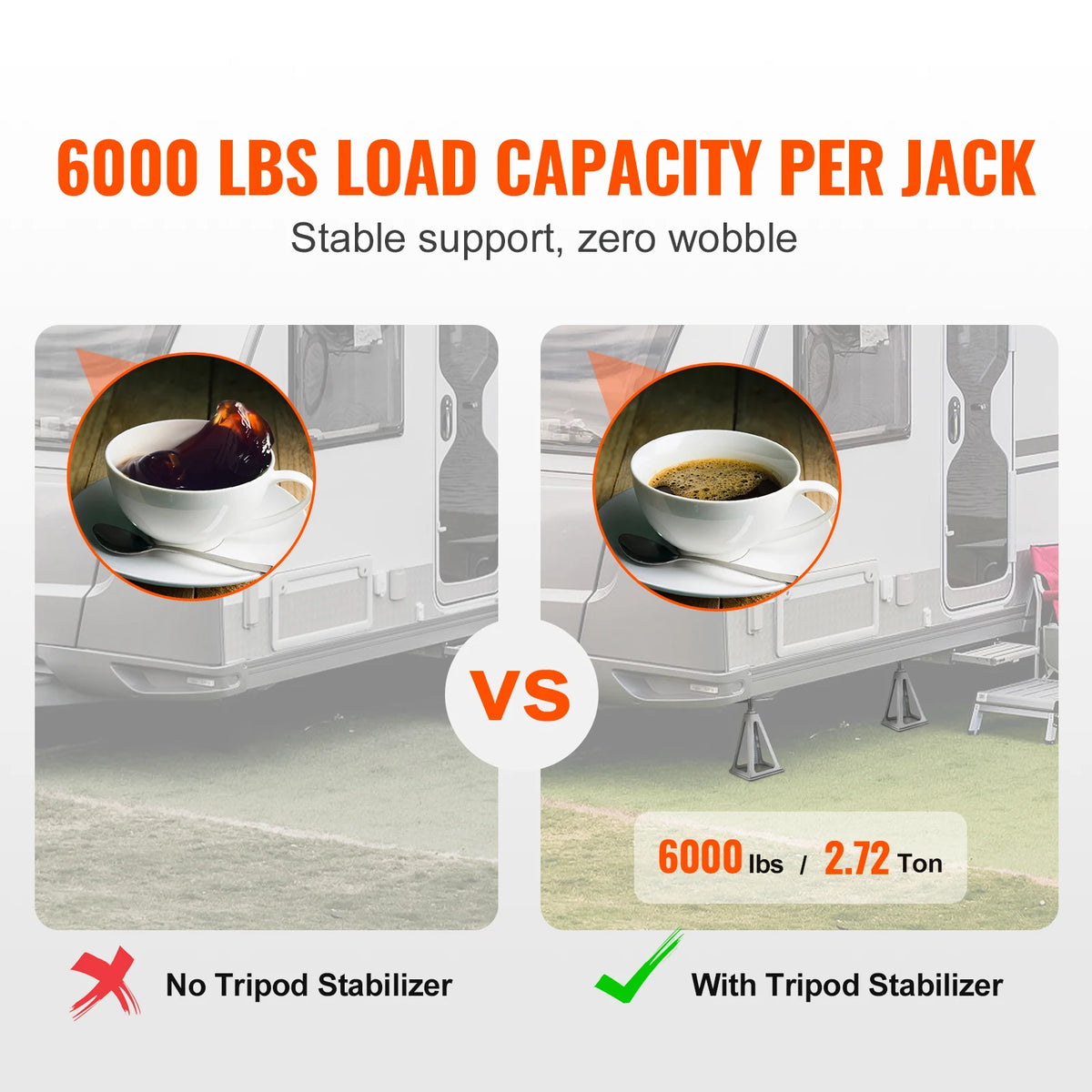 Succebuy 4-Pack Aluminum RV Stabilizer Jacks - 6000 lbs Leveling Support for Travel Trailers and Campers with Single Screw Design