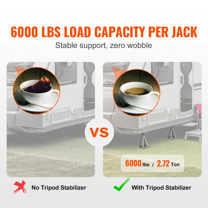 Succebuy 4-Pack Aluminum RV Stabilizer Jacks - 6000 lbs Leveling Support for Travel Trailers and Campers with Single Screw Design
