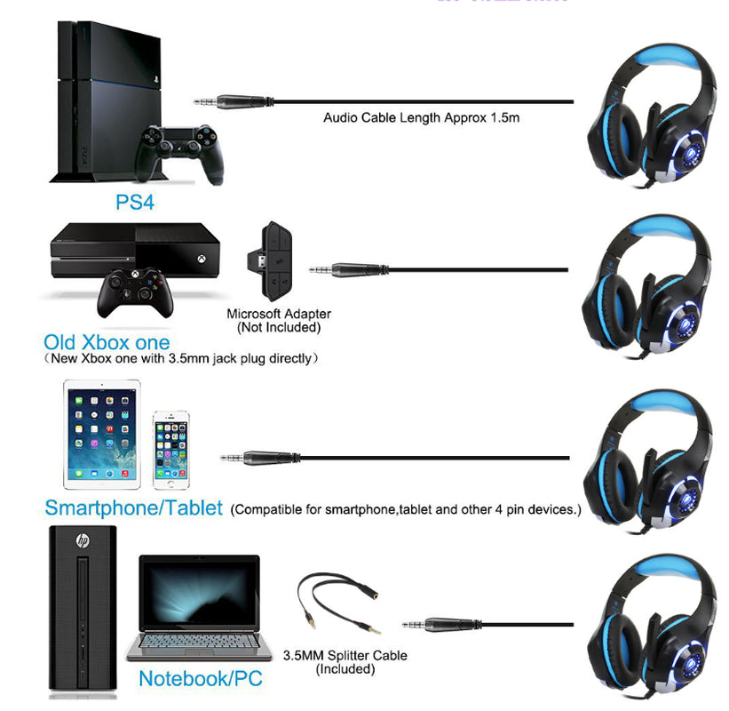 Computer Notebook Headset with Microphone - Luminous Gaming Headset for Jedi Gaming Experience