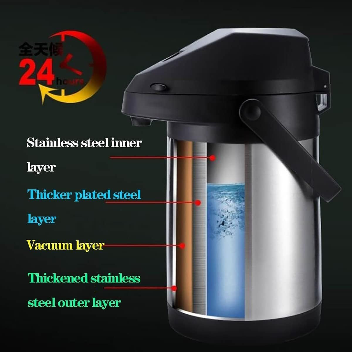 Large Capacity 101 Oz & 3L Airpot Thermal Coffee Dispenser with Pump, Double Walled Insulated Stainless Steel Beverage Dispenser for Hot & Cold Water 