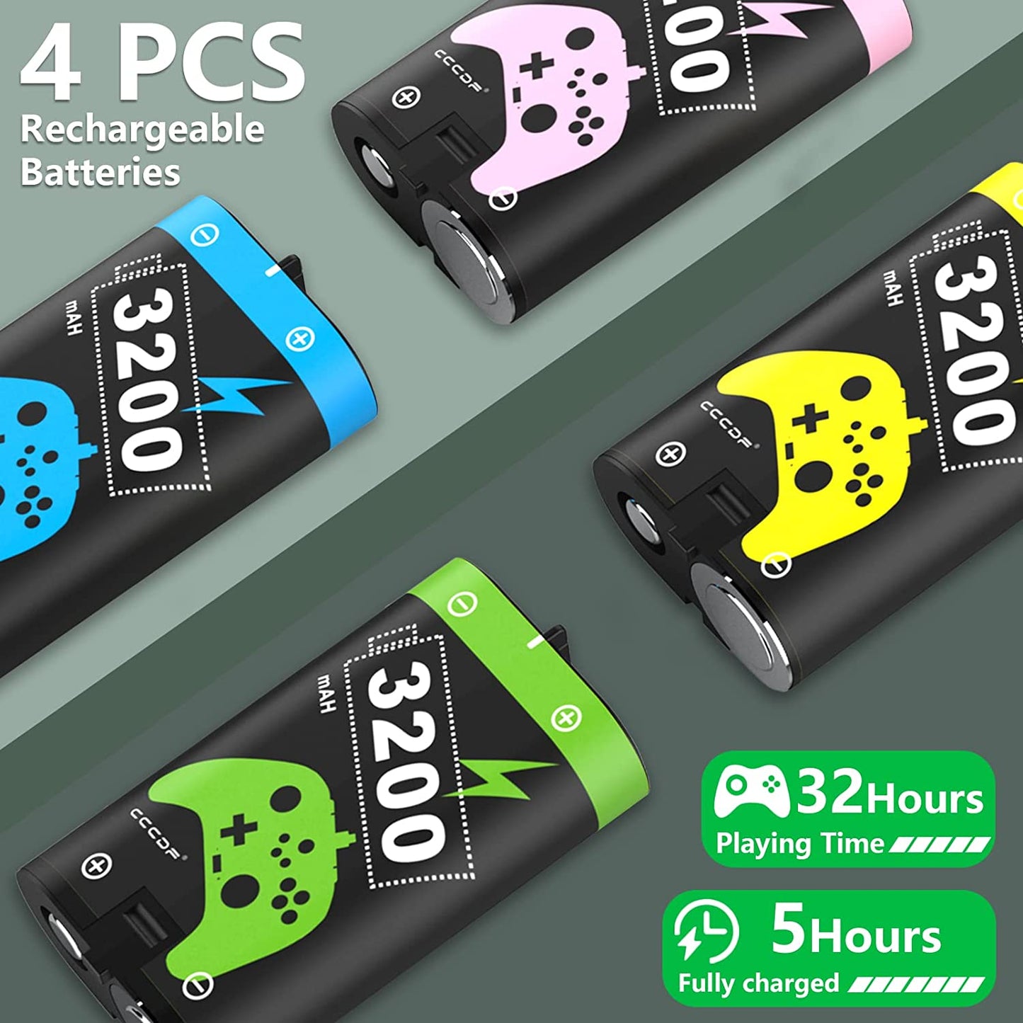 Professional Grade 4-Pack 3200mAh Rechargeable Battery Packs with Charger Dock and USB Charger Station for Xbox Series X|S, Xbox One S/One X/One Elite Controllers