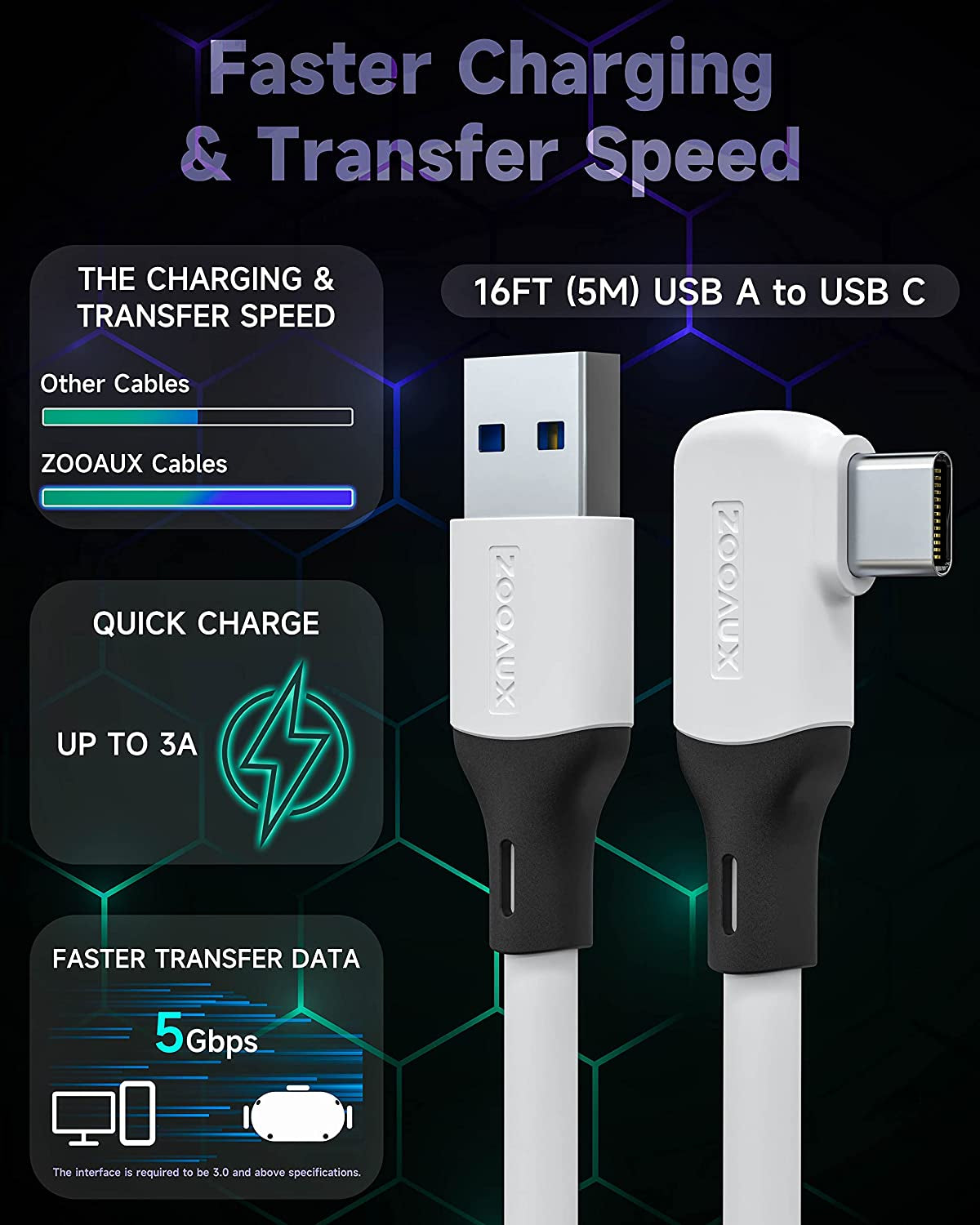 16 FT Link Cable for Meta/Oculus Quest 2 Accessories and PC/Steam VR - USB C 3.2 Gen1 Cable for Fast Charging, PC Data Transfer, and Enhanced VR Experience