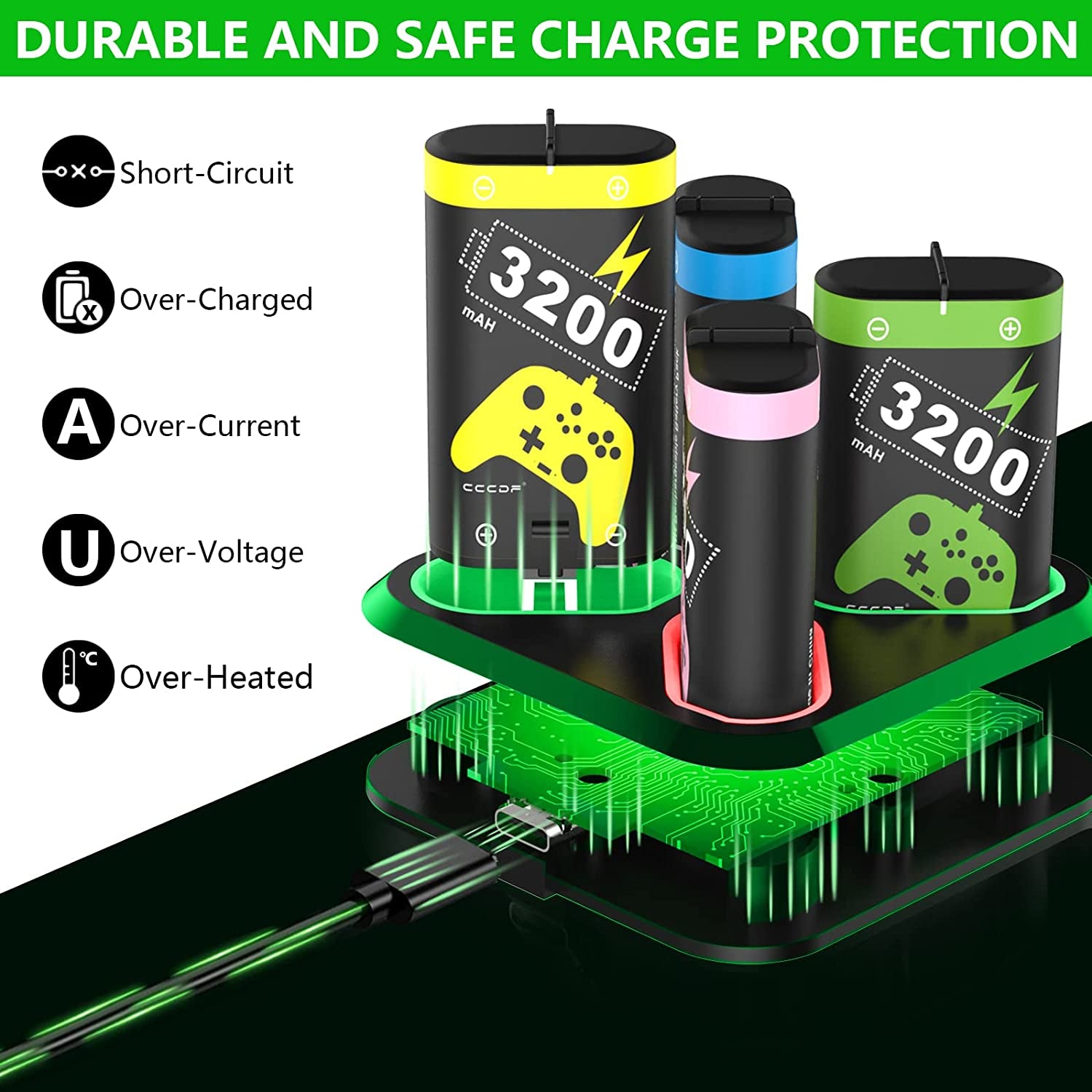 Professional Grade 4-Pack 3200mAh Rechargeable Battery Packs with Charger Dock and USB Charger Station for Xbox Series X|S, Xbox One S/One X/One Elite Controllers