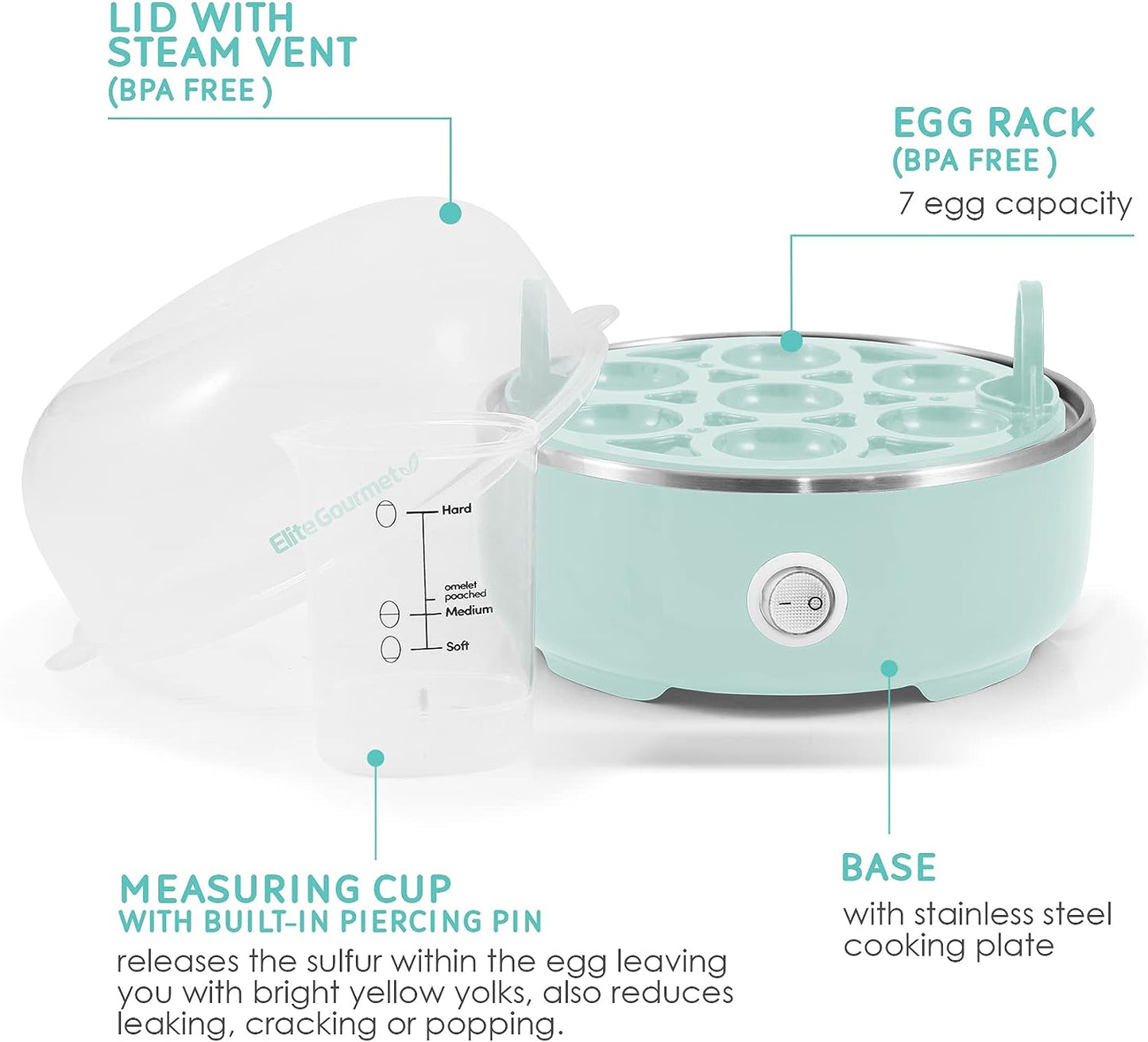 Electric Egg Cooker with 7-Egg Capacity, Auto Shut-Off, and Measuring Cup - Soft, Medium, Hard-Boiled - BPA Free - Retro Mint