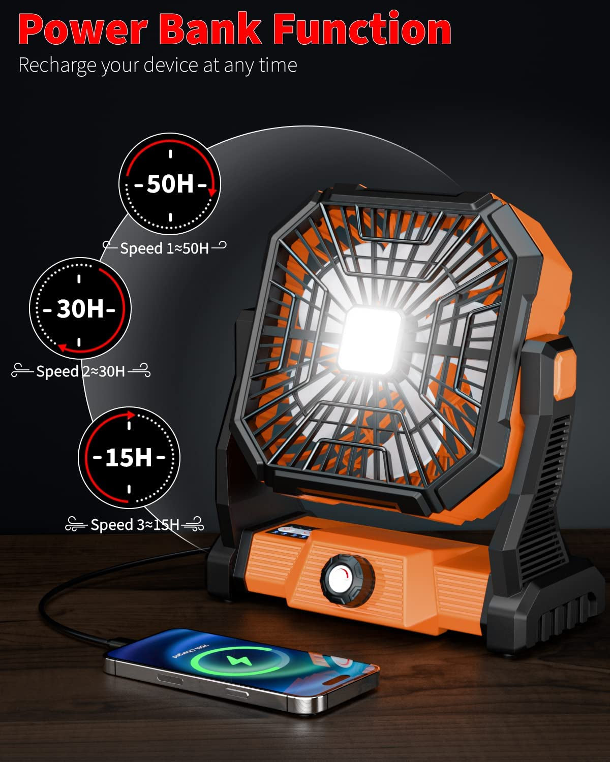Rechargeable Camping Fan with LED Lantern, Portable and Versatile, USB Desk Fan with Hanging Hook, 20000mAh Battery, 270° Head Rotation,Travel, Camping, and Office, Orange