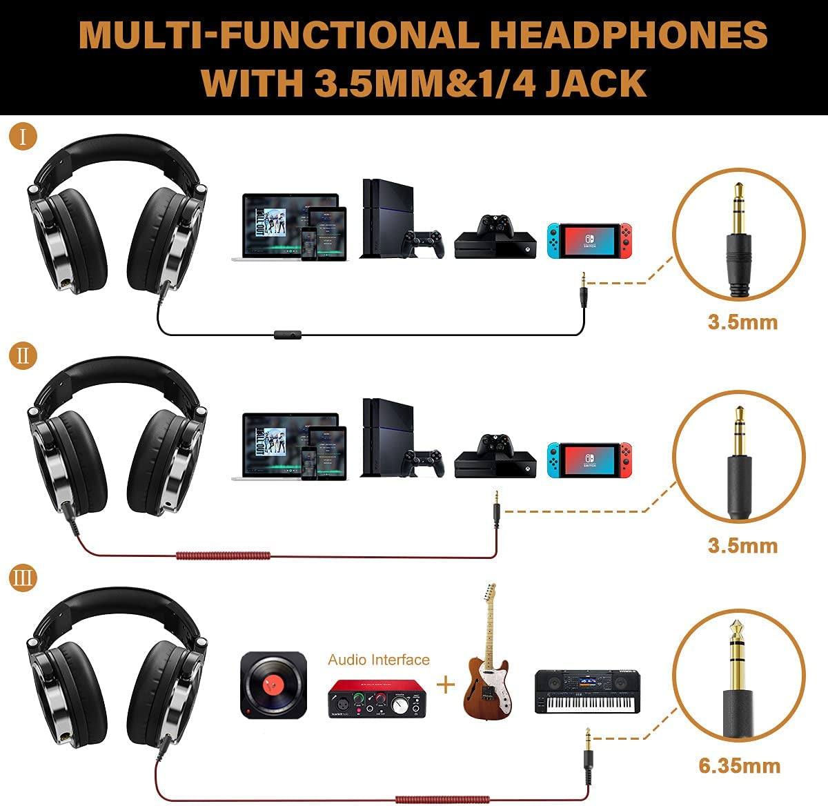 Wired over Ear Headphones Hi-Res Studio Monitor & Mixing DJ Stereo Headsets with 50Mm Neodymium Drivers and 1/4 to 3.5Mm Audio Jack for AMP Computer Recording Phone Piano Guitar Laptop - Black