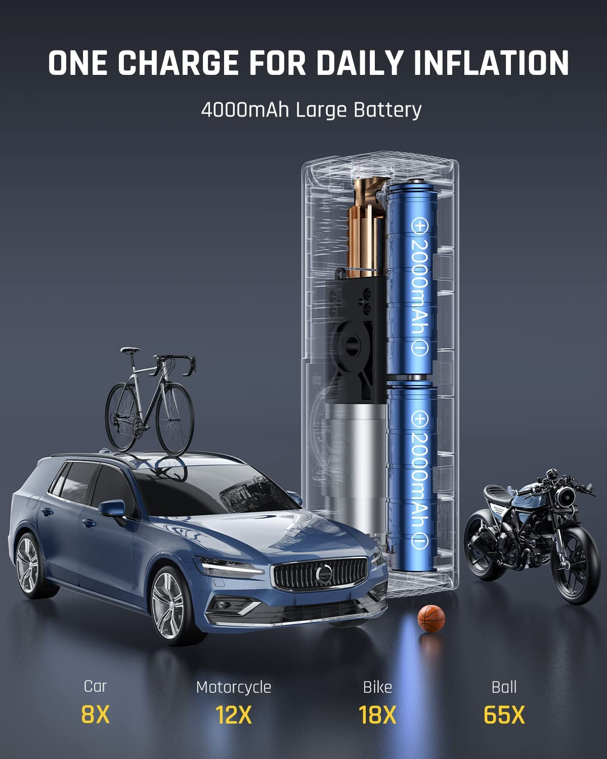 Efficient and Easy-to-Use Portable Tire Inflator for Cars and Motorcycles with Auto Stop Function, Cordless Electric Bike Air Pump, Rechargeable Battery, Large LCD Display and Lightweight Design