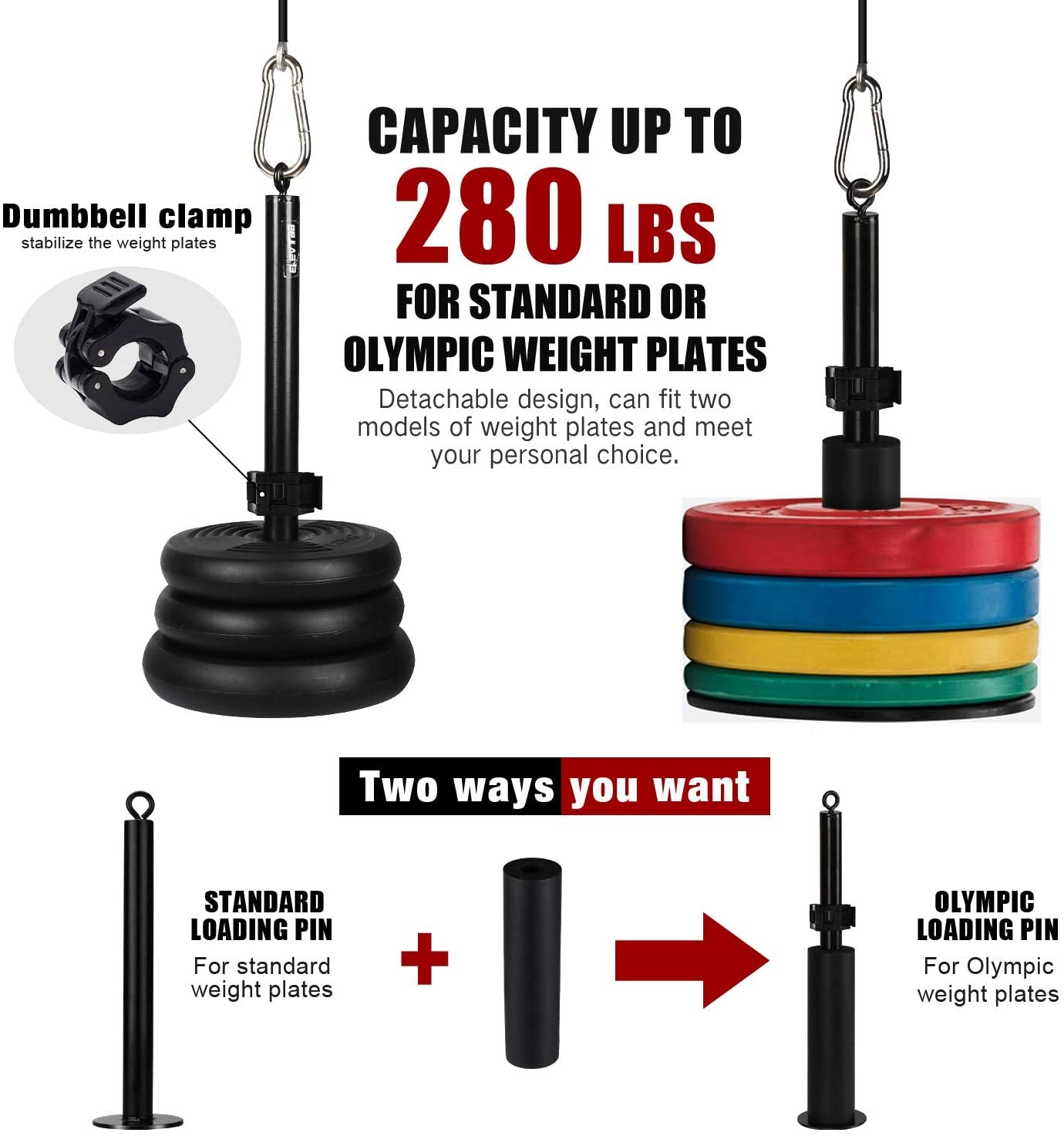 Upgraded Weight Cable Pulley System with Adjustable Length Cable for Multiple Muscle Groups, Ideal for Home Gym Fitness