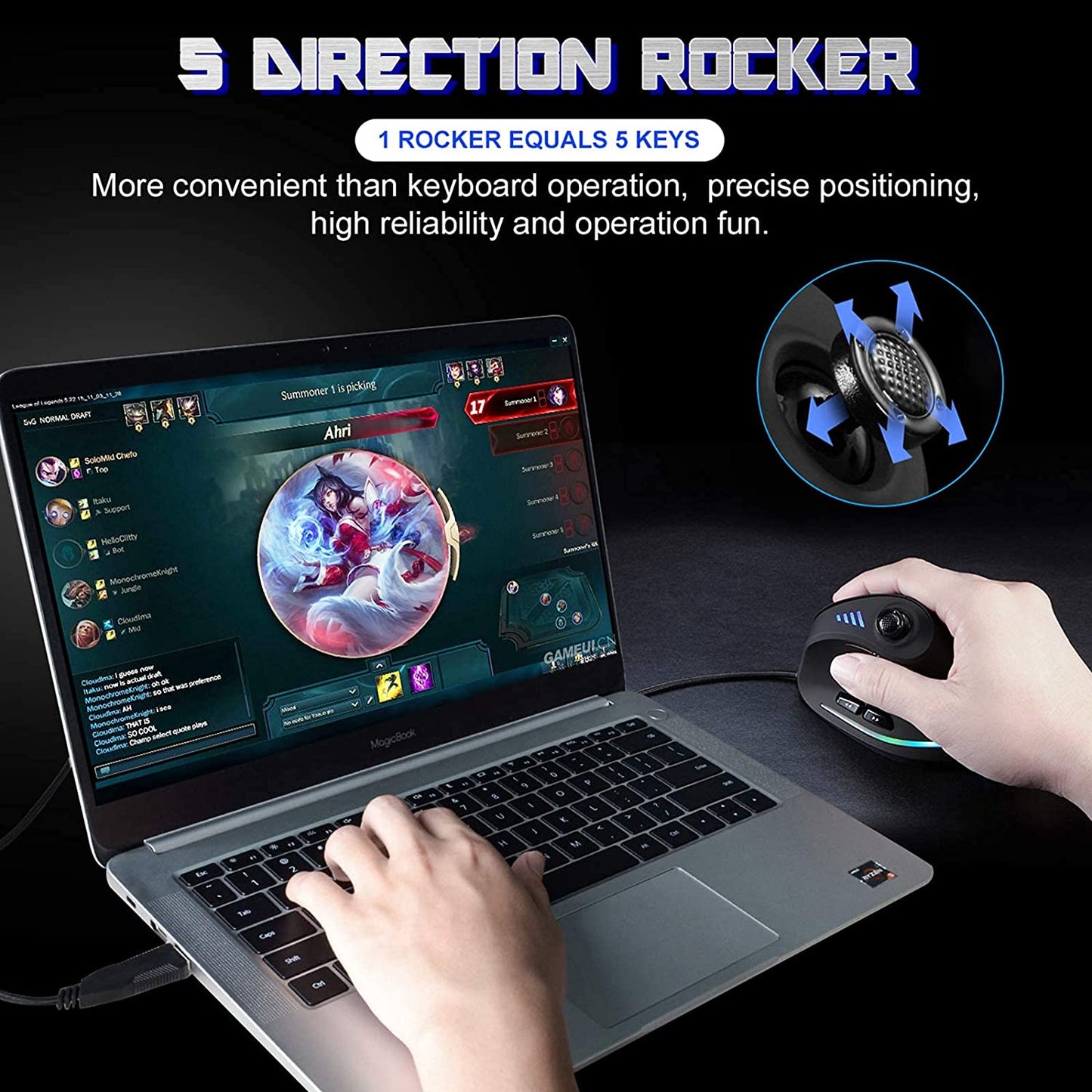 Gaming Mouse with 5 D Rocker,  Ergonomic Mouse with 10000 DPI/11 Programmable Buttons, RGB Vertical Gaming Mice Wired for Pc/Laptop/E-Sports/Gamer (Black)