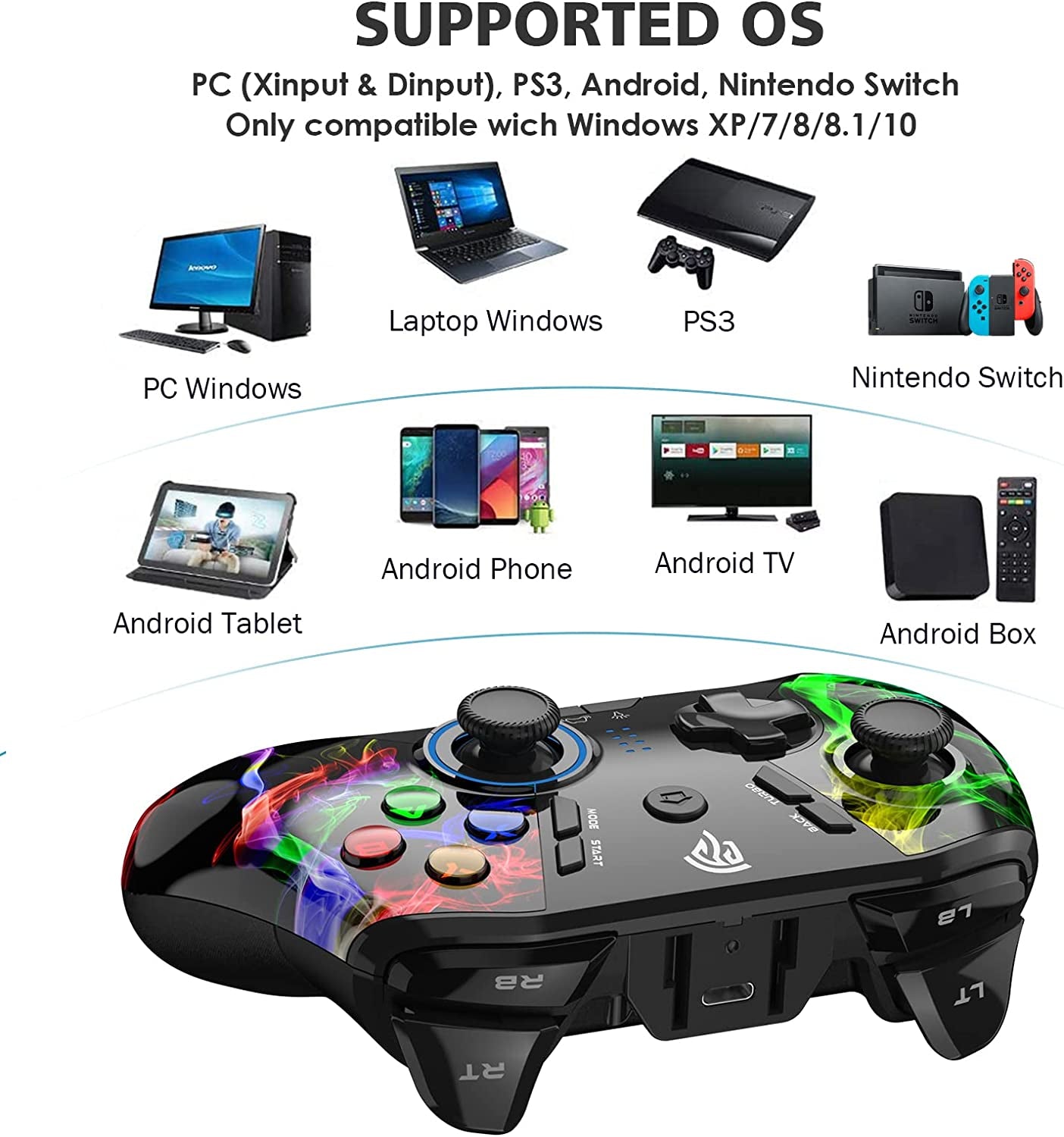 Wireless PC Controller, Dual-Vibration Joystick Gamepad Computer Gaming Controller for PC Windows 7/8/10/11/12, Steam, PS3, Switch and Android- Black