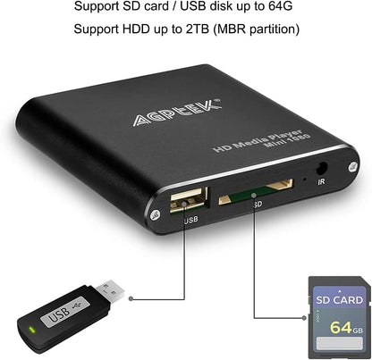 HDMI Media Player, Black Mini 1080P Full-Hd Ultra HDMI Digital Media Player for -MKV/RM- HDD USB Drives and SD Cards