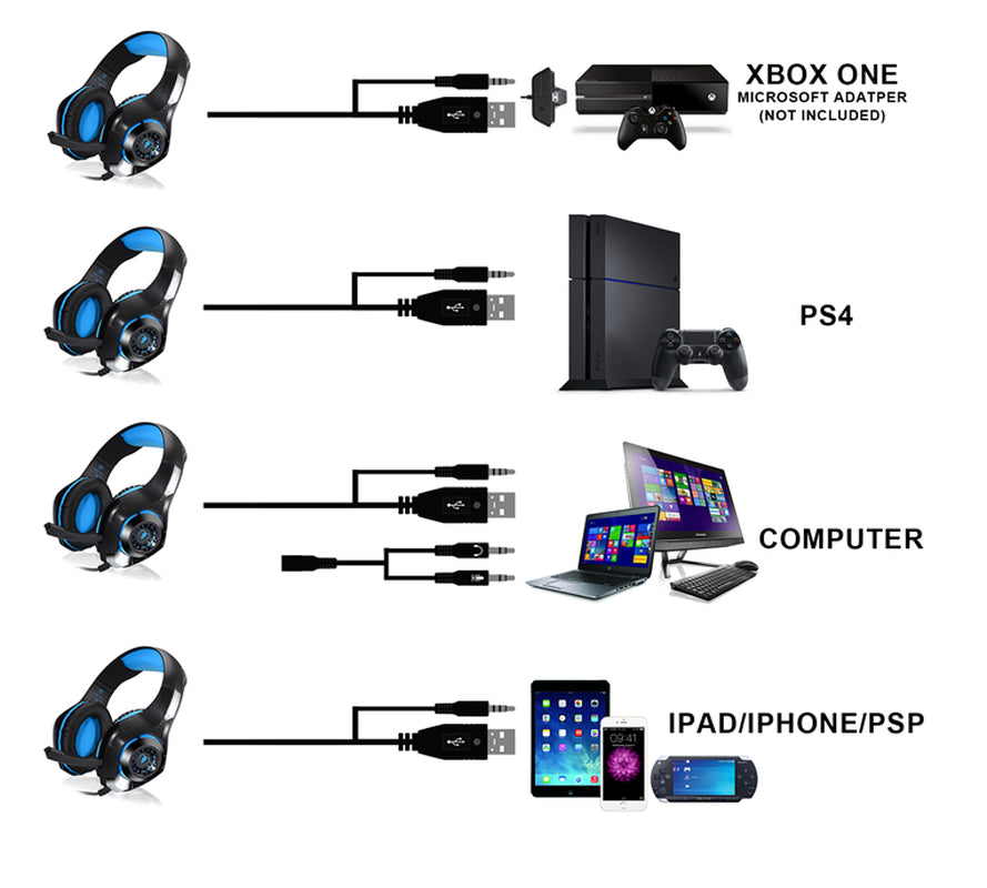 Computer Notebook Headset with Microphone - Luminous Gaming Headset for Jedi Gaming Experience