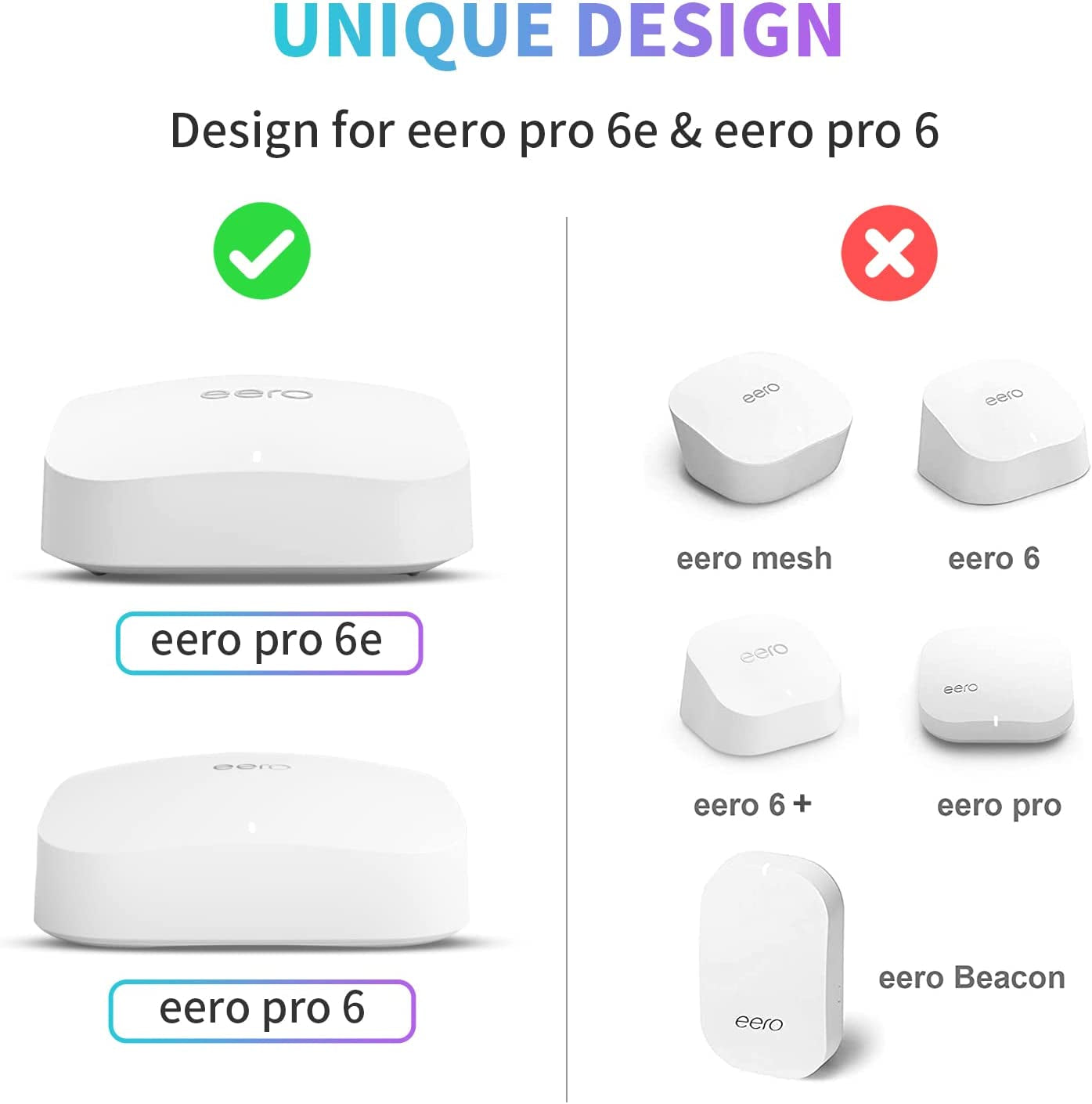 Upgraded Wall Mount Holder for Eero Pro 6E/Pro 6 Mesh Wi-Fi System - Outlet Wall Mount Stand Bracket for Eero Pro 6E Tri-Band Mesh - Wall Bracket for Eero Pro 6 Extender Router Wire Organizer (3-Pack)