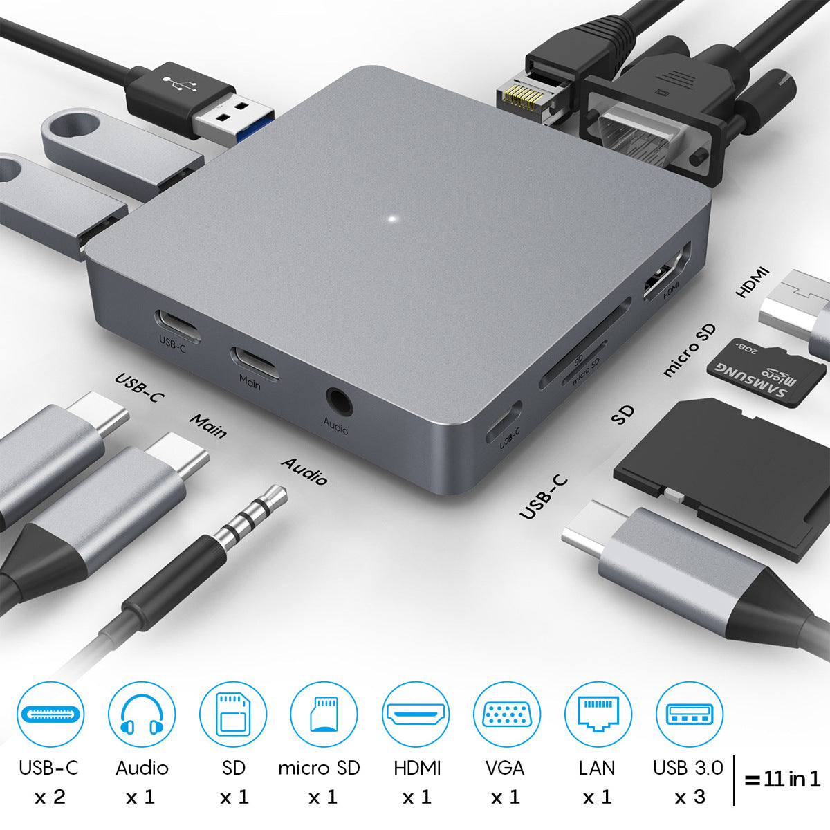 Type-C Docking Station with Multiple Ports: HDMI, VGA, RJ45, USB 3.0, and More