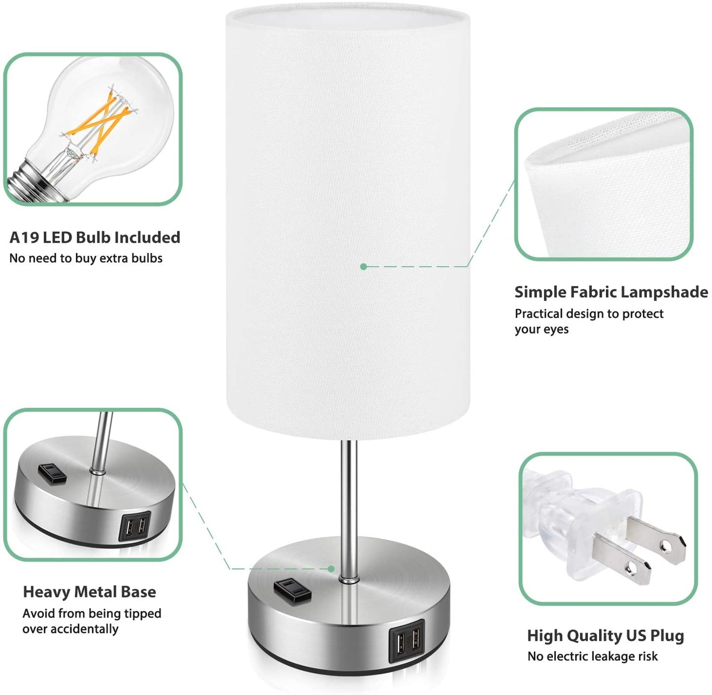 Set of 2 Touch Control Table Lamps with USB Charging Ports, AC Outlet, 3-Way Dimmable Functionality with White Fabric Lampshade and A19 LED Bulbs