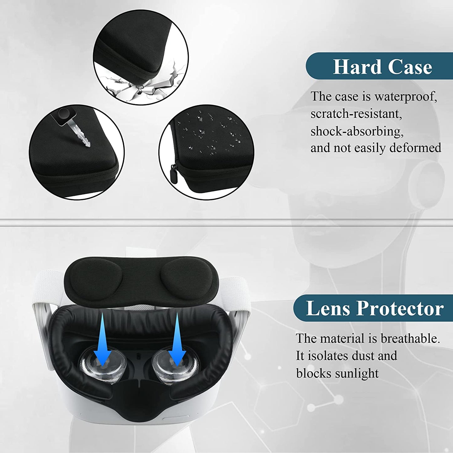 VR Headset Cleaning Accessories Kit, 19 in 1 Lens Cleaning Case Accessories with Lens Protector and Thumb Caps for Meta/Oculus Quest 2/Hololens 2, Various Cleaning Tools for Xbox/Camera/Phone