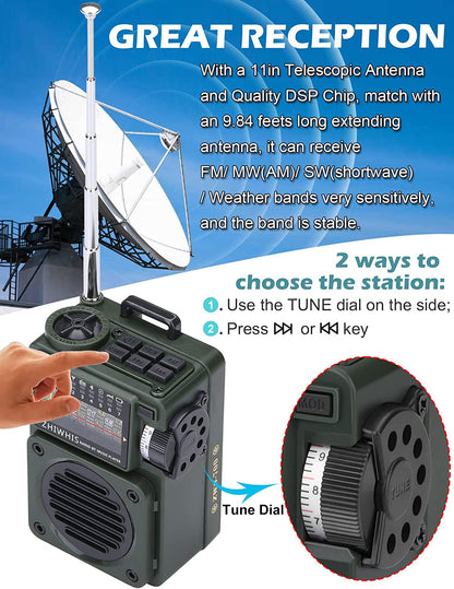 Shortwave Radio, Bluetooth Speakers with Sleep Timer, Weather AM FM SW Radios with NOAA Alerts, Retro Analog Tuner with Preset, Rechargeable MP3 Player with 6 EQ Support Microsd Card ZWS-700