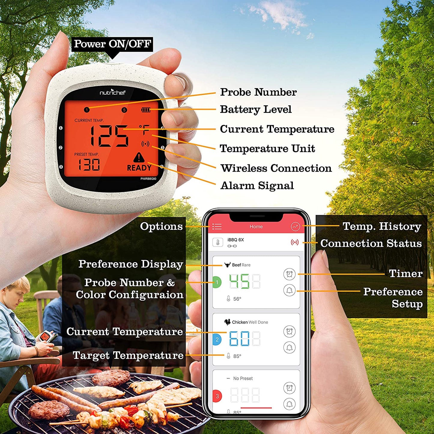 Bluetooth Grilling and Smoking Thermometer with 6 Temperature Probes, Smart APP, and 400 Ft Range