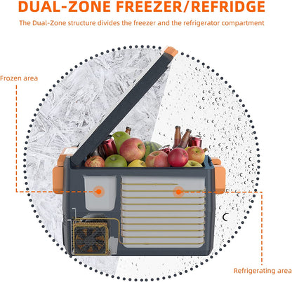 Portable Dual Zone Car Refrigerator with APP Control, 30L Capacity, -4℉ to 68℉ Temperature Range, Electric Compressor Cooler for RV, Outdoor Camping - 12V/24V DC and 100-240V AC Compatible