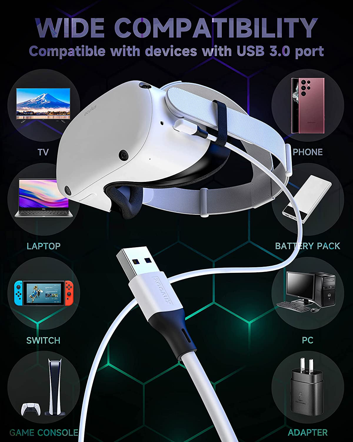 16 FT Link Cable for Meta/Oculus Quest 2 Accessories and PC/Steam VR - USB C 3.2 Gen1 Cable for Fast Charging, PC Data Transfer, and Enhanced VR Experience