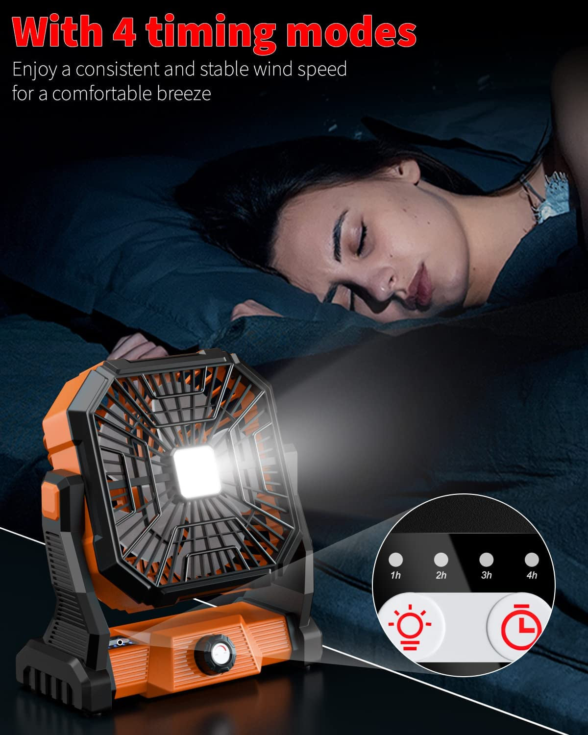 Rechargeable Camping Fan with LED Lantern, Portable and Versatile, USB Desk Fan with Hanging Hook, 20000mAh Battery, 270° Head Rotation,Travel, Camping, and Office, Orange