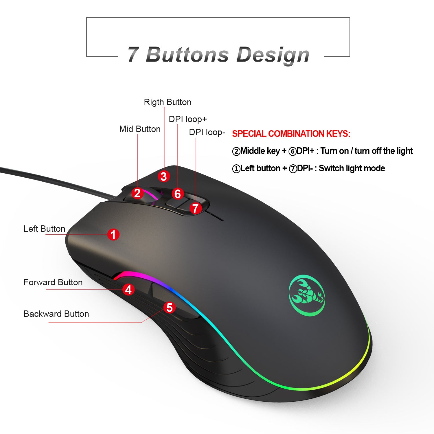 Illuminated Wired Gaming Mouse for Enhanced Gaming Experience