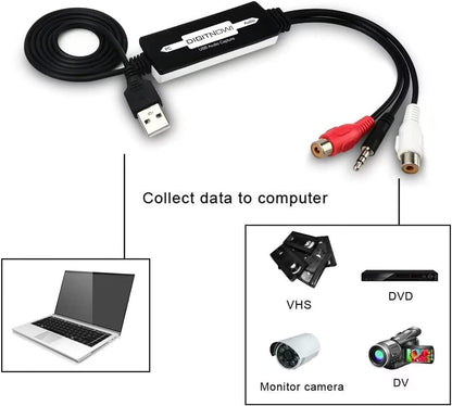USB Audio Capture Card: Vinyl Cassette Tape to Digital MP3 Converter, Compatible with Mac & Windows 10/8.1/8/7/Vista/XP