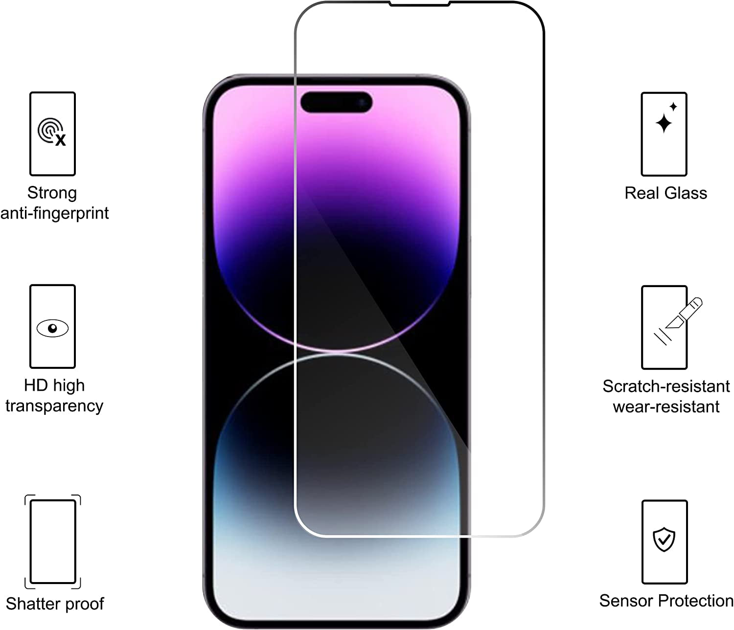 3 Pack Screen Protector and Camera Lens Protector for iPhone 14 Pro [6.1 Inch] - Sensor Protection, Dynamic Island Compatibility, Case Friendly Tempered Glass Film with 9H Hardness - HD Quality