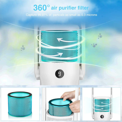 High-Quality H13 HEPA Replacement Filter with Medical Coating for R21/R020 Purifying Fan