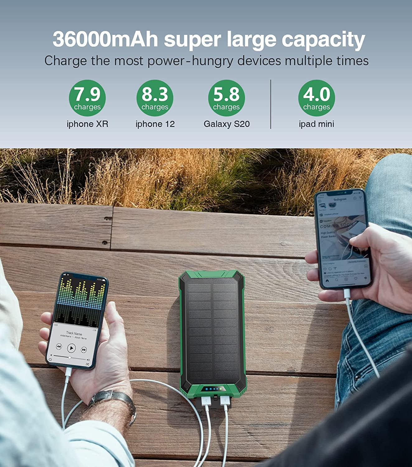 36000mAh Power Bank Wireless Charger with Multiple Outputs and Inputs, Fast Charging, Solar Portable Charger for All Mobile Devices