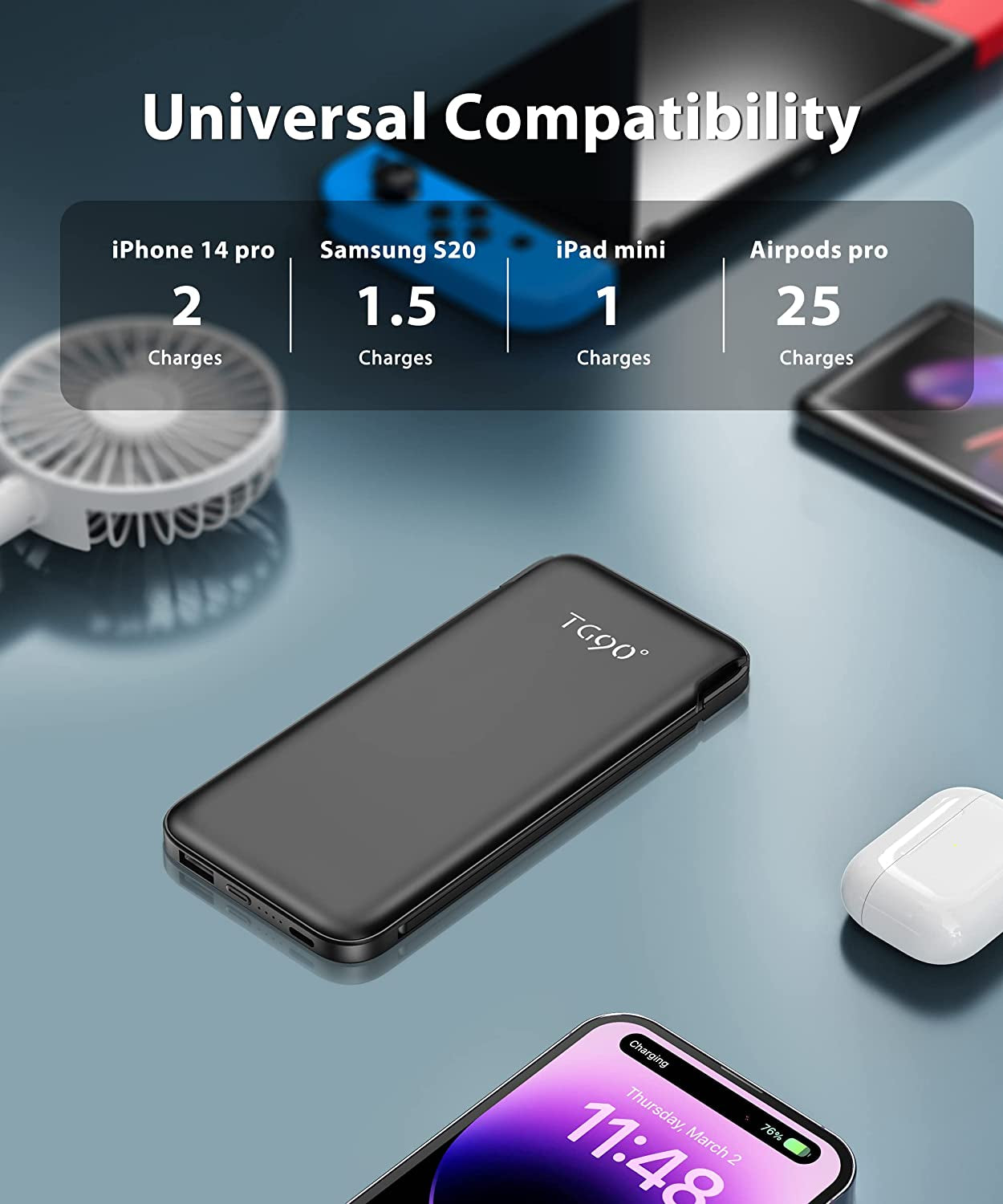 All-in-One 10000mAh Portable Charger with Built-in Cables, AC Wall Plug, and Compatibility with iPhone and Android Phones