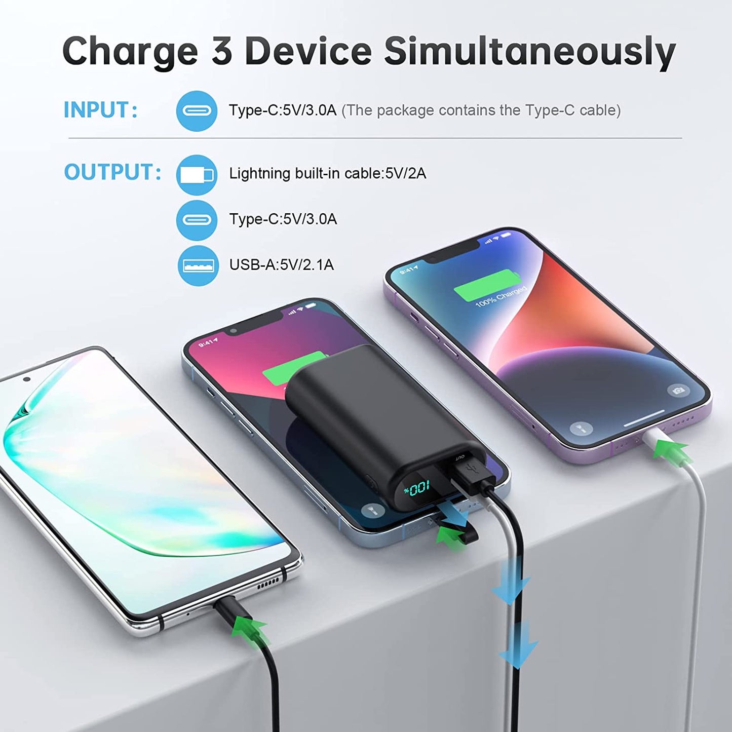 Portable Charger 10800Mah for Iphone,Small & Ultra-Compact 15W PD Fast Charging Power Bank ,LCD Display Battery Pack with Built-In-Cable Compatible with Iphone 14/14 Pro Max /13/12/X/XR/XS/8/7/6 Etc