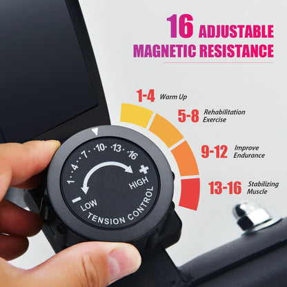 Compact Magnetic Resistance Pedal Exerciser for Under Desk Workout